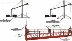 吊篮租赁 ,济南豪远建筑机械租赁公司